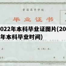 2022年本科毕业证图片(2021年本科毕业时间)