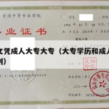 专科文凭成人大专大专（大专学历和成人学历的差别）