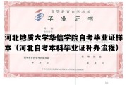 河北地质大学华信学院自考毕业证样本（河北自考本科毕业证补办流程）