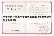 中专学历一览表中专文凭怎么填（中专毕业学历怎么填写）