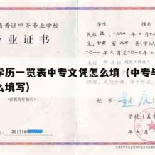 中专学历一览表中专文凭怎么填（中专毕业学历怎么填写）