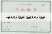 中国大学文凭比例（全国大学文凭比例）