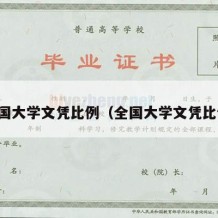 中国大学文凭比例（全国大学文凭比例）