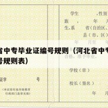 河北省中专毕业证编号规则（河北省中专毕业证编号规则表）