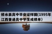 修水县高中毕业证样图(1995年江西普通高中学生成绩单）