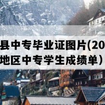 万载县中专毕业证图片(2004年江西地区中专学生成绩单）