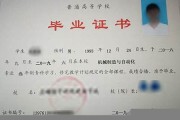 绵阳城市学院毕业证(大学毕业证样本_图片_模板)_历任校长