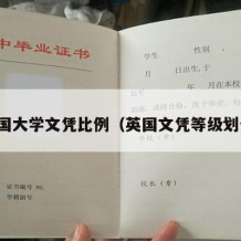 英国大学文凭比例（英国文凭等级划分）