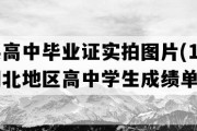 郧县高中毕业证实拍图片(1998年湖北地区高中学生成绩单）