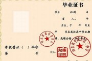 珙县高中毕业证样本图片(1995年四川普通高中制作联系方式）