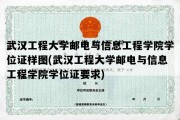 武汉工程大学邮电与信息工程学院学位证样图(武汉工程大学邮电与信息工程学院学位证要求)