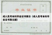 成人高考本科毕业证书展示（成人高考本科毕业证书展示图）