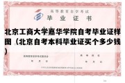 北京工商大学嘉华学院自考毕业证样图（北京自考本科毕业证买个多少钱）