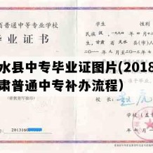 清水县中专毕业证图片(2018年甘肃普通中专补办流程）