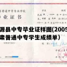 渭源县中专毕业证样图(2005年甘肃普通中专学生成绩单）