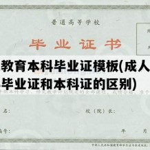 成人教育本科毕业证模板(成人教育本科毕业证和本科证的区别)