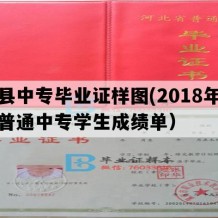 蔚县中专毕业证样图(2018年河北普通中专学生成绩单）