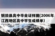 铜鼓县高中毕业证样图(2006年江西地区高中学生成绩单）