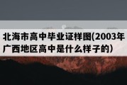 北海市高中毕业证样图(2003年广西地区高中是什么样子的）