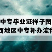 上犹县中专毕业证样子图片(2018年江西地区中专补办流程）