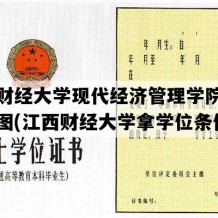 江西财经大学现代经济管理学院学位证样图(江西财经大学拿学位条件)