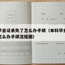 本科毕业证丢失了怎么办手续（本科毕业证丢失了怎么办手续流程图）