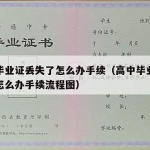 高中毕业证丢失了怎么办手续（高中毕业证丢失了怎么办手续流程图）