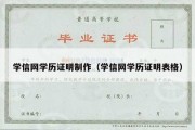 学信网学历证明制作（学信网学历证明表格）