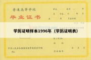 学历证明样本1996年（学历证明表）