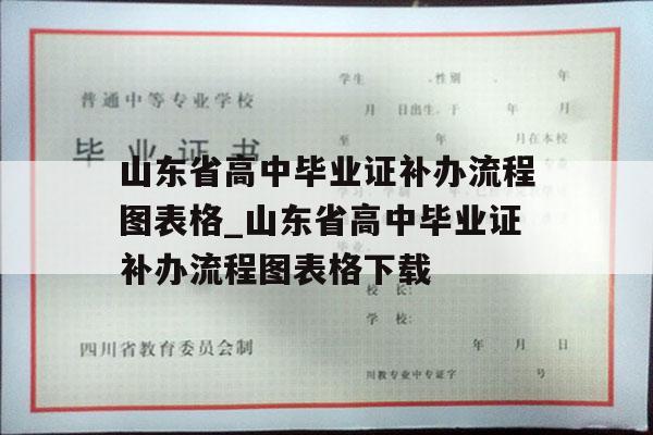 山东省高中毕业证补办流程图表格_山东省高中毕业证补办流程图表格下载